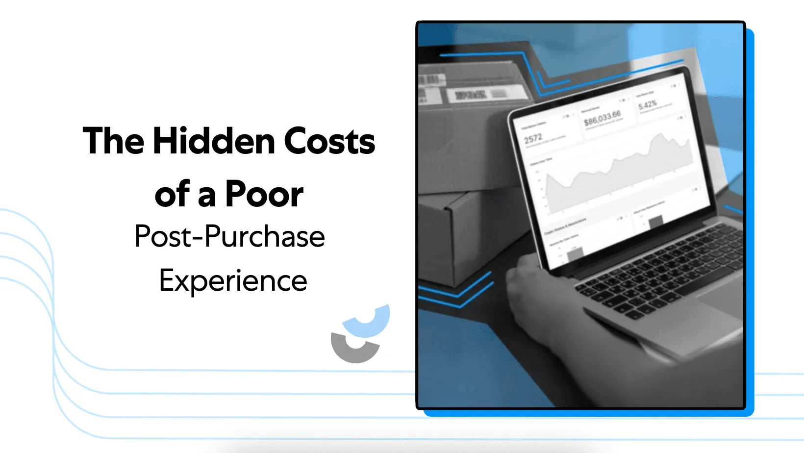 The Hidden Costs of a Poor Post-Purchase Experience