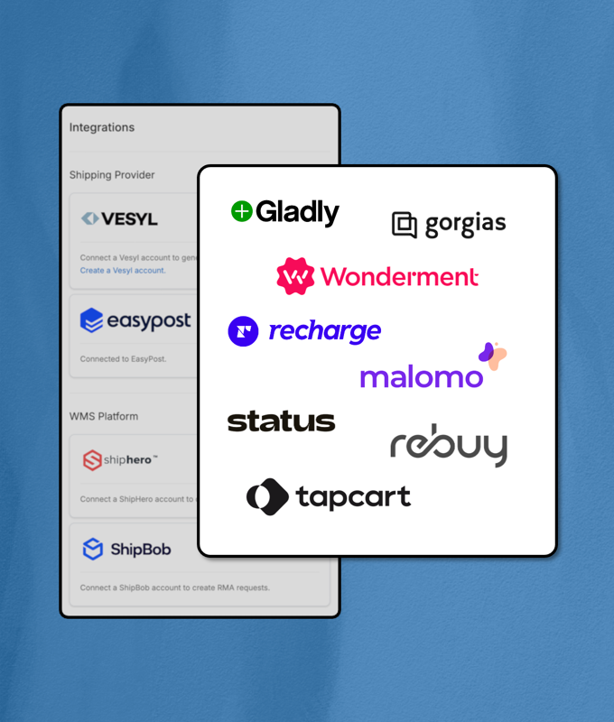 Integrations