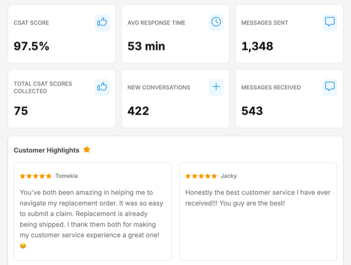 Analytics screenshot